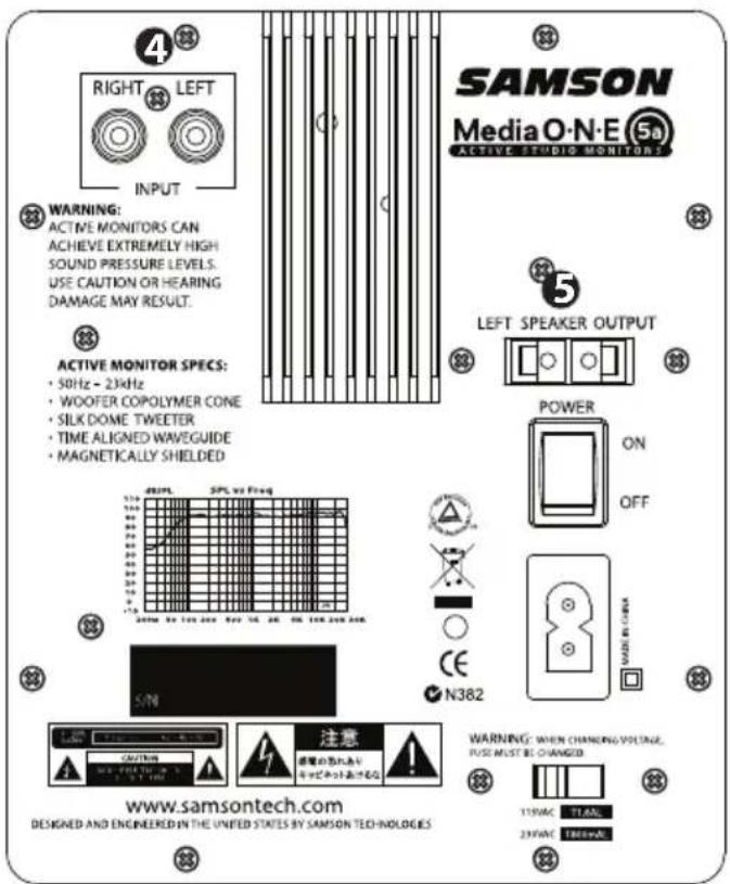 SAMSON MediaOne 3a - SALIDA LEFT SPEAKER - 1