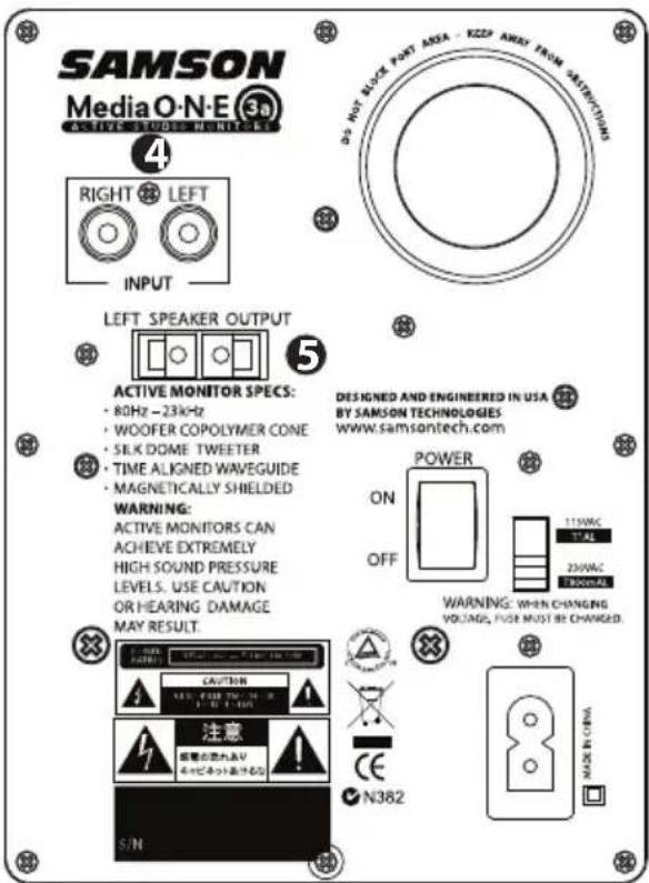 SAMSON MediaOne 3a - MediaOne Series Rear Control Panel - continued The Ins and The Outs - 2