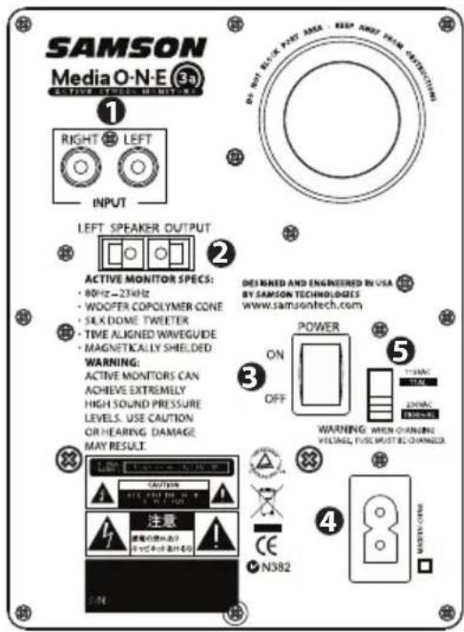 SAMSON MediaOne 3a - Aufbau der MediaOne-Serie - 4