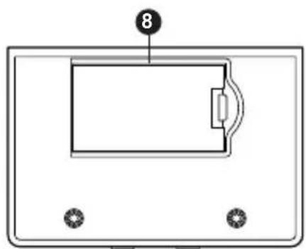 SAMSON MDA1 - Descrizione - 2