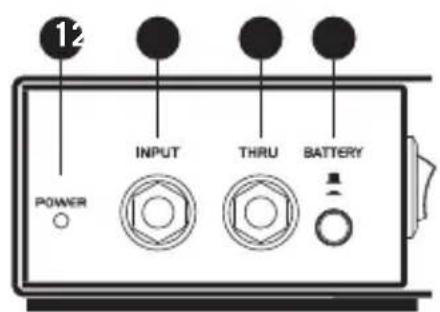 SAMSON MDA1 - Beschriftungen - 1