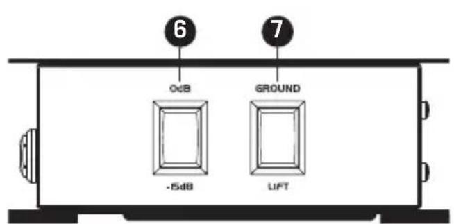 SAMSON MDA1 - Descrizione - 1