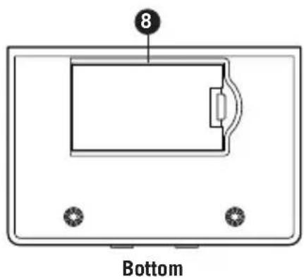 SAMSON MDA1 - Callouts - 2