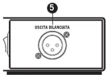 SAMSON MDA1 - Descrizione - 2