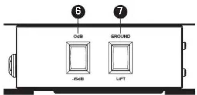 SAMSON MDA1 - Beschriftungen - 1