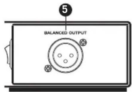 SAMSON MDA1 - Références - 2