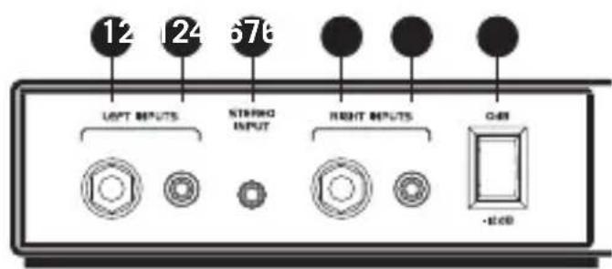 SAMSON MCD 2 Pro - Références - 1