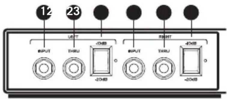 SAMSON MD2 Pro - Beschriftungen - 1
