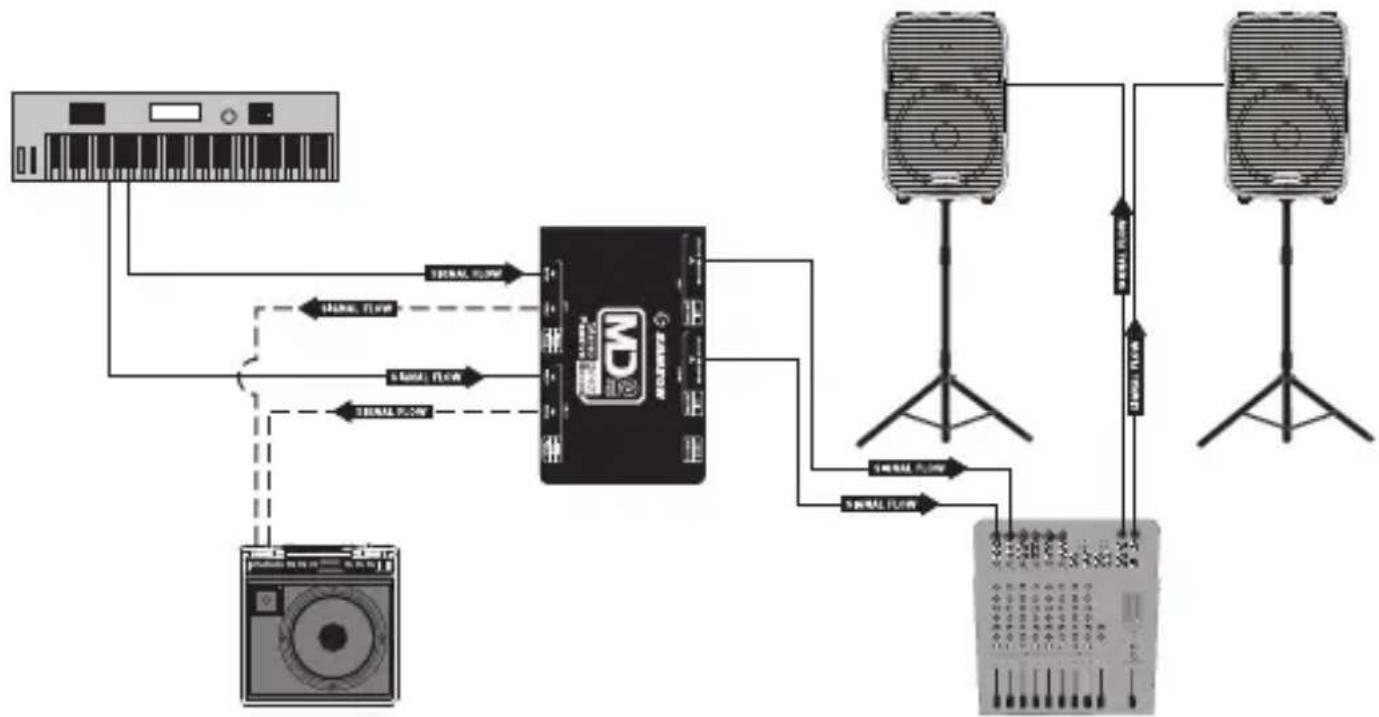 SAMSON MD2 Pro - Configurazione - 1