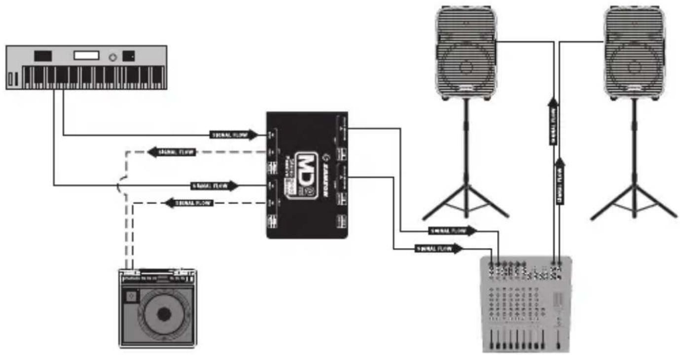 SAMSON MD2 Pro - Setup - 1