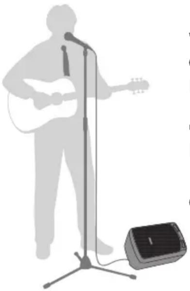 SAMSON Expedition Express - Laden der Batterie - 1