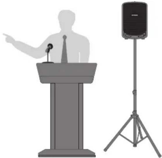 SAMSON Expedition Express - Speaker Placement - 1