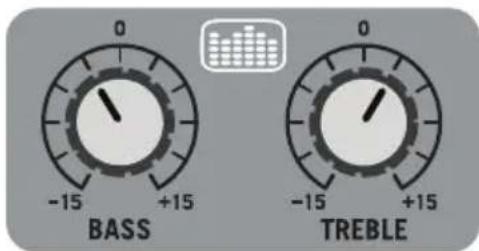 SAMSON Expedition Express - Réglage de l'égalisation pour des applications musicales - 2
