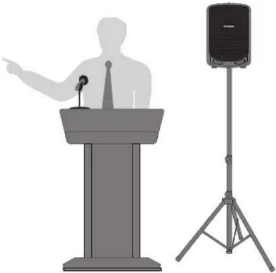 SAMSON Expedition Express - Colocación de los Altavoces - 1