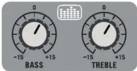 SAMSON Expedition Express - Ajuste del Ecualizador para Vocal - 1