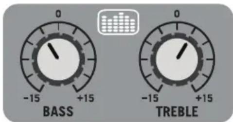 SAMSON Expedition Express - Impostare l'equalizzatore per la riproduzione della voce - 2