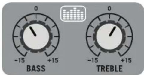 SAMSON Expedition Express - Ajuste del Ecualizador para Vocal - 2