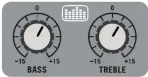 SAMSON Expedition Express - Réglage de l'égalisation pour des applications musicales - 1