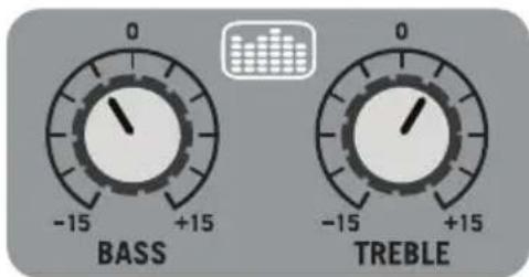 SAMSON Expedition Express - Einstellen des EQ für Sprache - 2