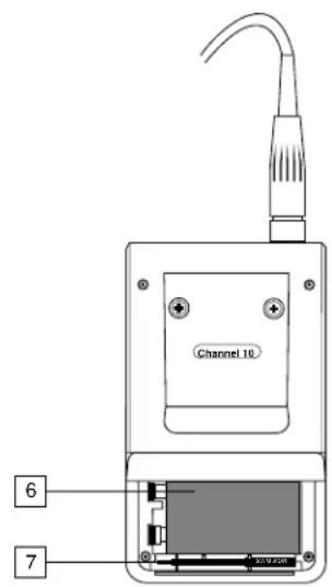 SAMSON CT4L - Setting Up and Using the Concert IV System - 1
