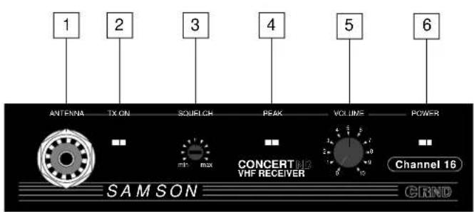 SAMSON CT4L - Guided Tour - CRND Receiver - 1