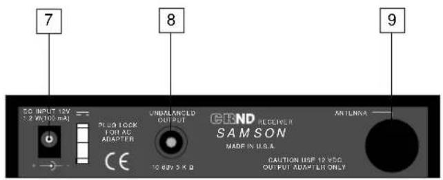 SAMSON CT4L - Parcours Guidé - Récepteur CRND - 2