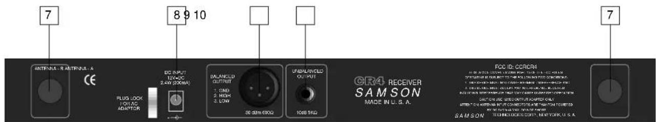 SAMSON CT4L - Recorrido guiado - Receptor CR4 - 2