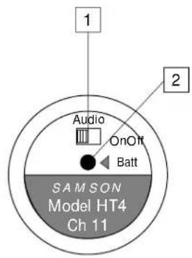 SAMSON CT4L - Das HT4 Handsendemikrofon - 2