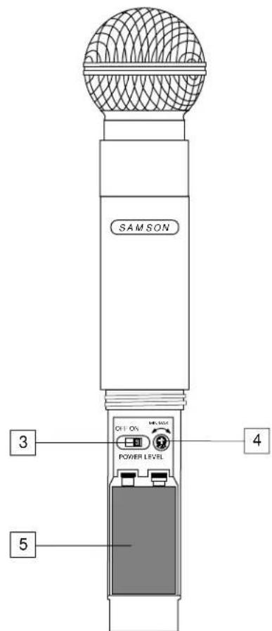 SAMSON CT4L - Parcours Guidé - Micro - émetteur à main HT4 - 1