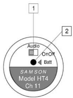 SAMSON CT4L - Recorrido guiado - Transmisor HT4 - 2