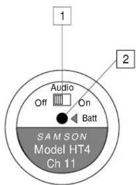 SAMSON CT4L - Parcours Guidé - Micro - émetteur à main HT4 - 2