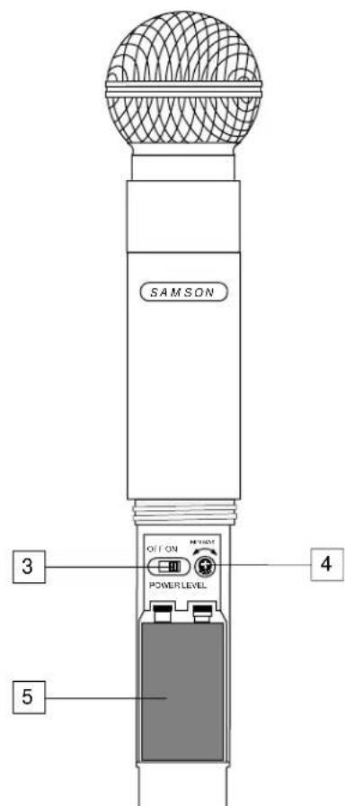SAMSON CT4L - Das HT4 Handsendemikrofon - 1