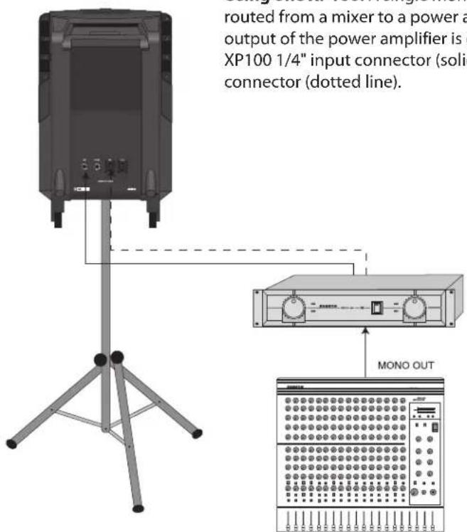 SAMSON Expedition Pro XP 200 - Interconnecting the XP100 - 1