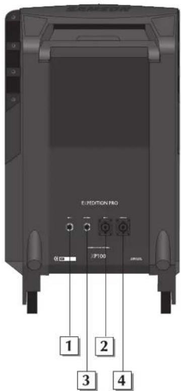 SAMSON Expedition Pro XP 200 - Überblick - 1