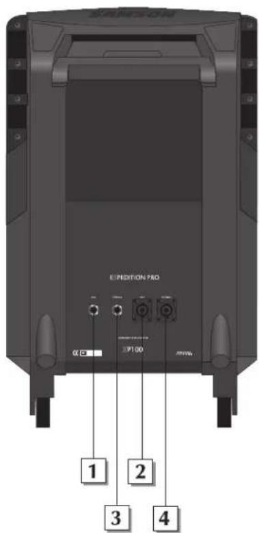 SAMSON Expedition Pro XP 200 - Guided Tour - 1