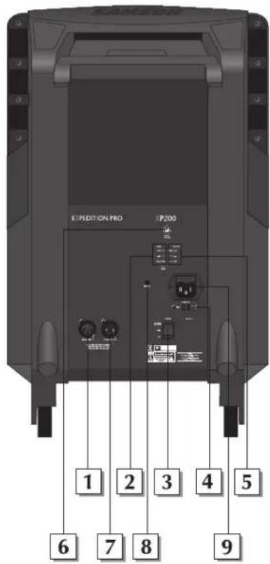SAMSON Expedition Pro XP 200 - Expedition Pro XP200 - 1