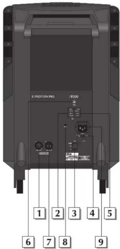 SAMSON Expedition Pro XP 200 - Expedition Pro XP200 - 1