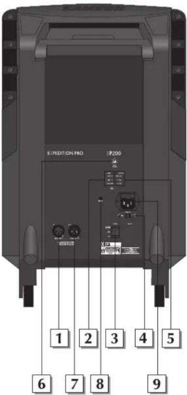 SAMSON Expedition Pro XP 200 - Expedition Pro XP200 - 1