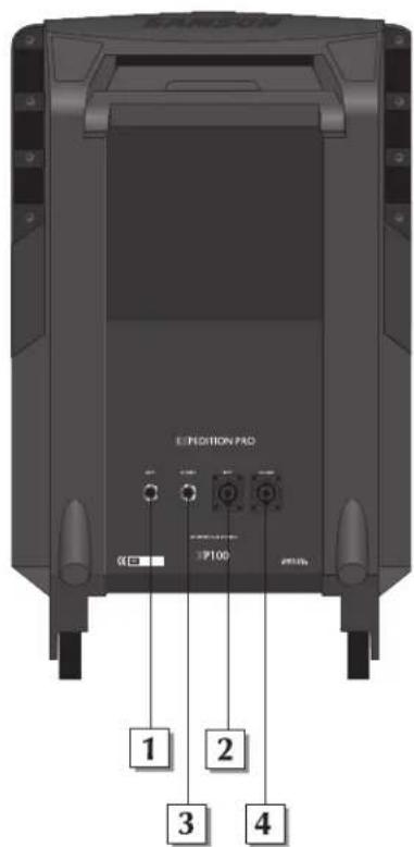 SAMSON Expedition Pro XP 200 - Visite guidée - 1