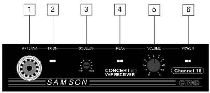 SAMSON Concert ND - Parcours Guidé - Récepteur CRND - 1
