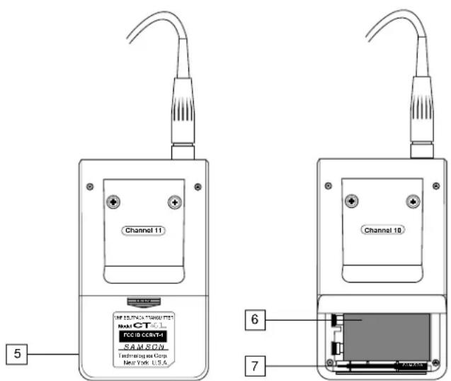 SAMSON Concert ND - Parcours Guidé - CT4L/ CT4G Emetteur de ceinture - 2