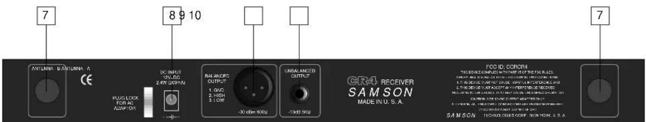 SAMSON Concert ND - Parcours Guidé - Récepteur CR4 - 2