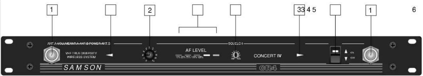 SAMSON Concert ND - Guided Tour - CR4 Receiver - 1