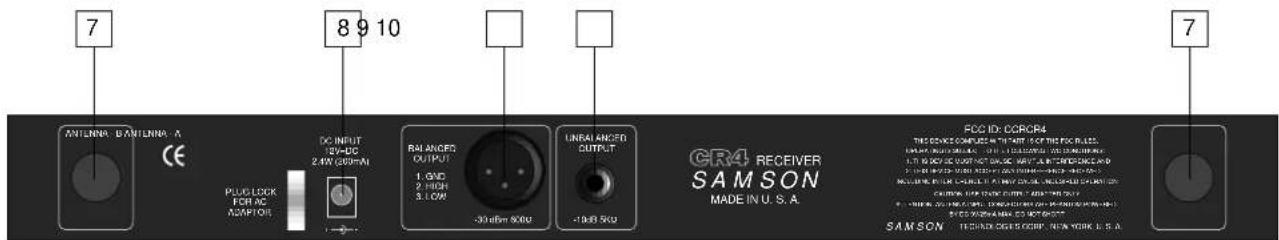 SAMSON Concert ND - Guided Tour - CR4 Receiver - 2