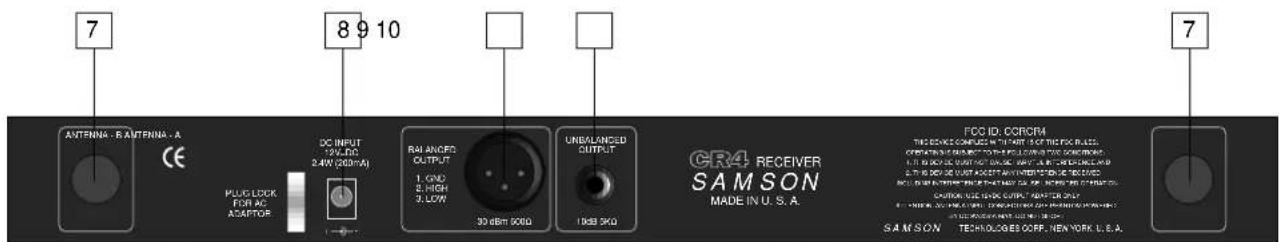 SAMSON Concert ND - Der CR4 Empfänger - 2