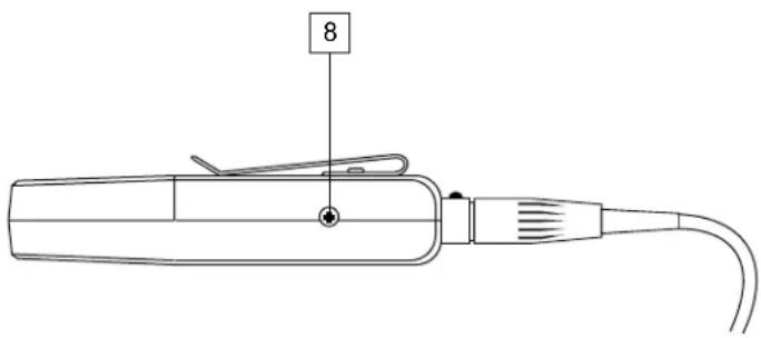 SAMSON Concert ND - Guided Tour - CT4L / CT4G Beltpack Transmitter - 2