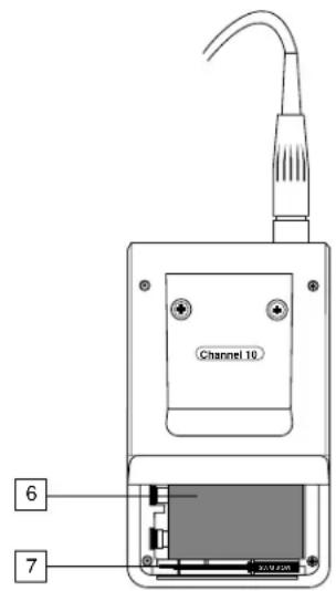 SAMSON CRND - Guided Tour - CT4L / CT4G Beltpack Transmitter - 4