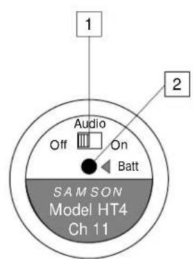 SAMSON CRND - Guided Tour - HT4 Handheld Microphone Transmitter - 2
