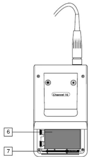 SAMSON CRND - Rackeinbau des CRND - 4