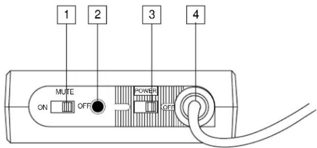 SAMSON CRND - Rackeinbau des CRND - 2